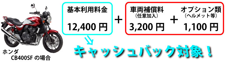 レンタルキャッシュバックキャンペーン バイク販売